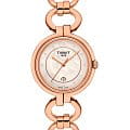 Tissot T0942103311601